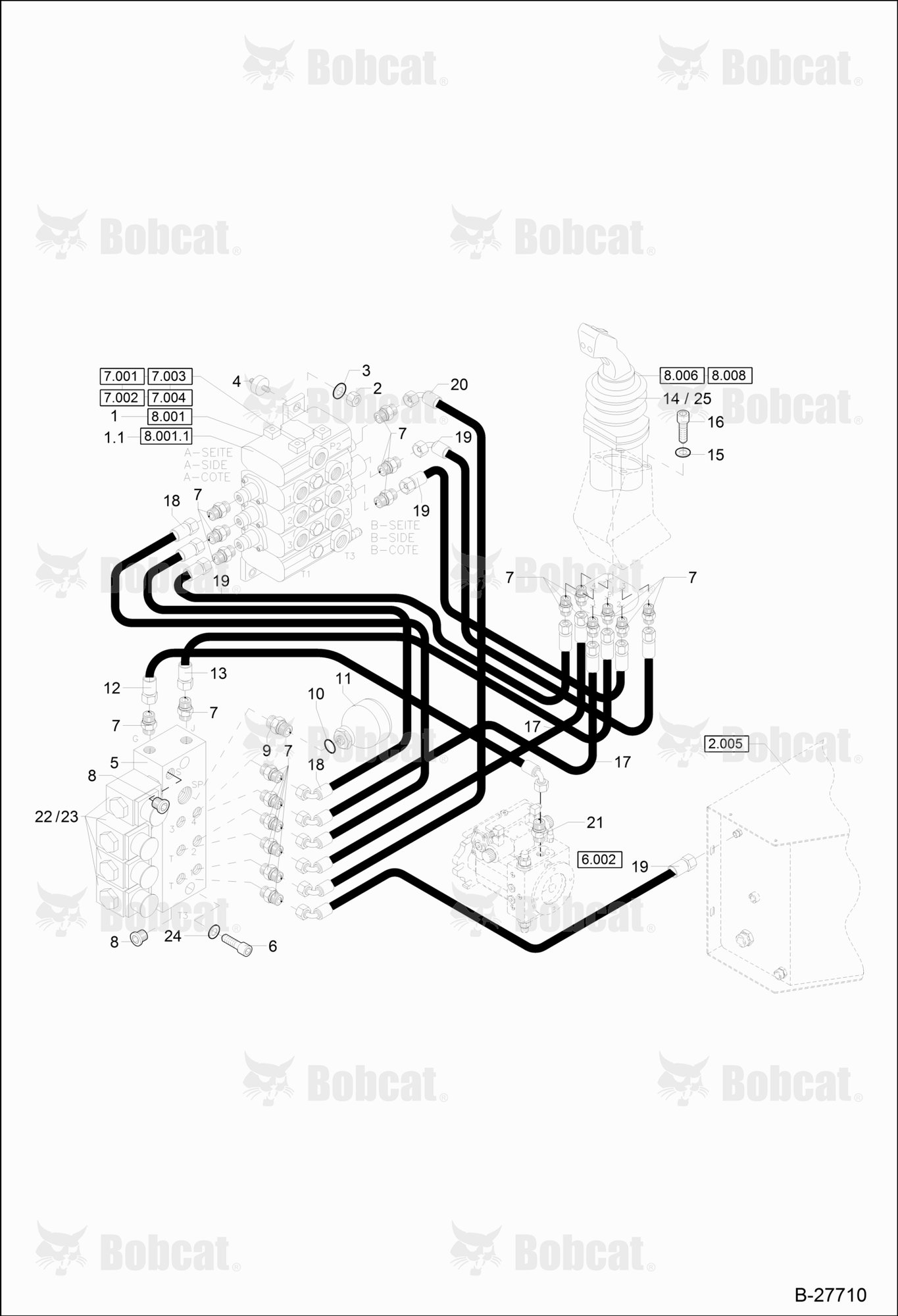 Hydraulic INSTALLATION-SERVO Controls