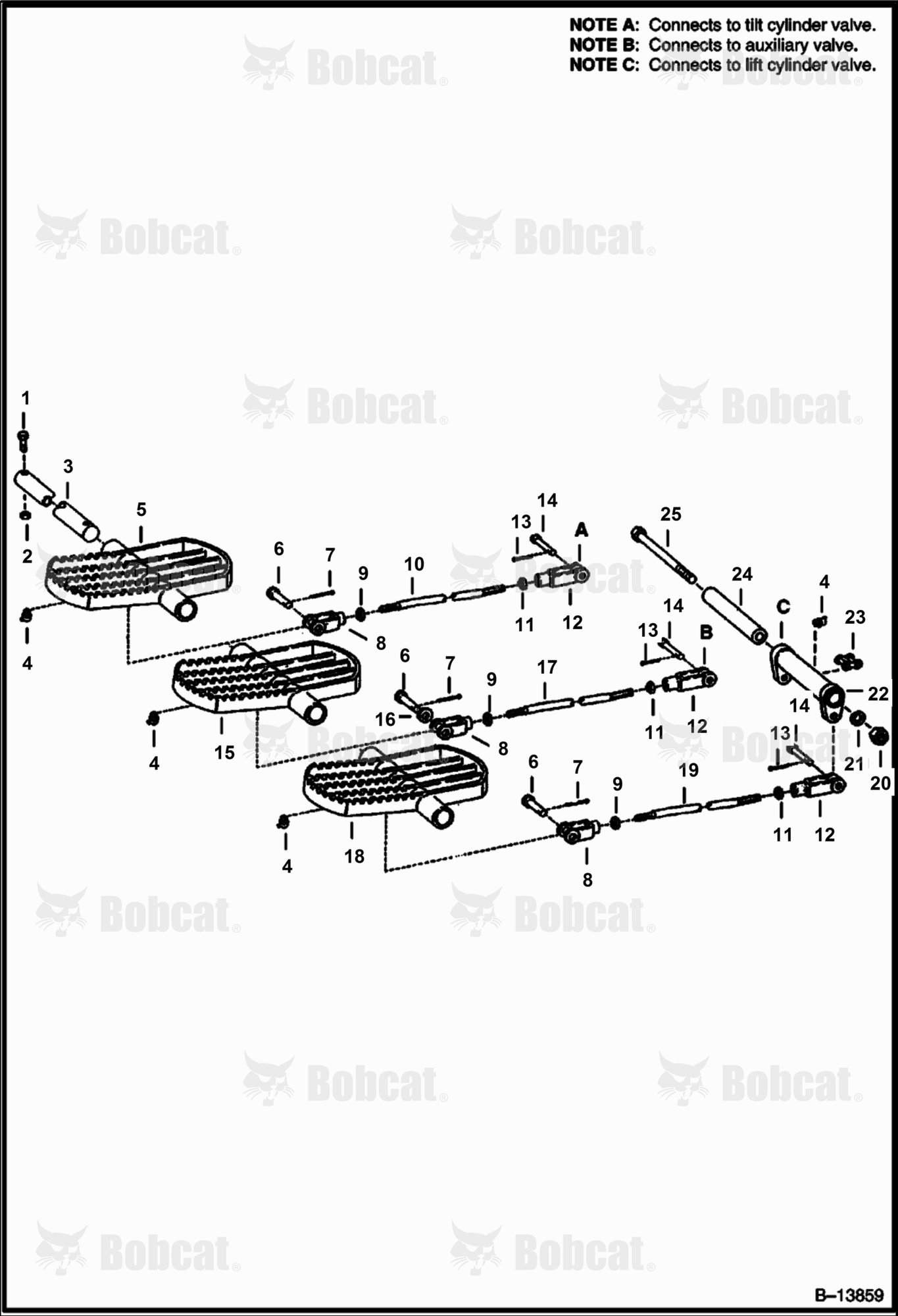 Hydraulic Control Pedals