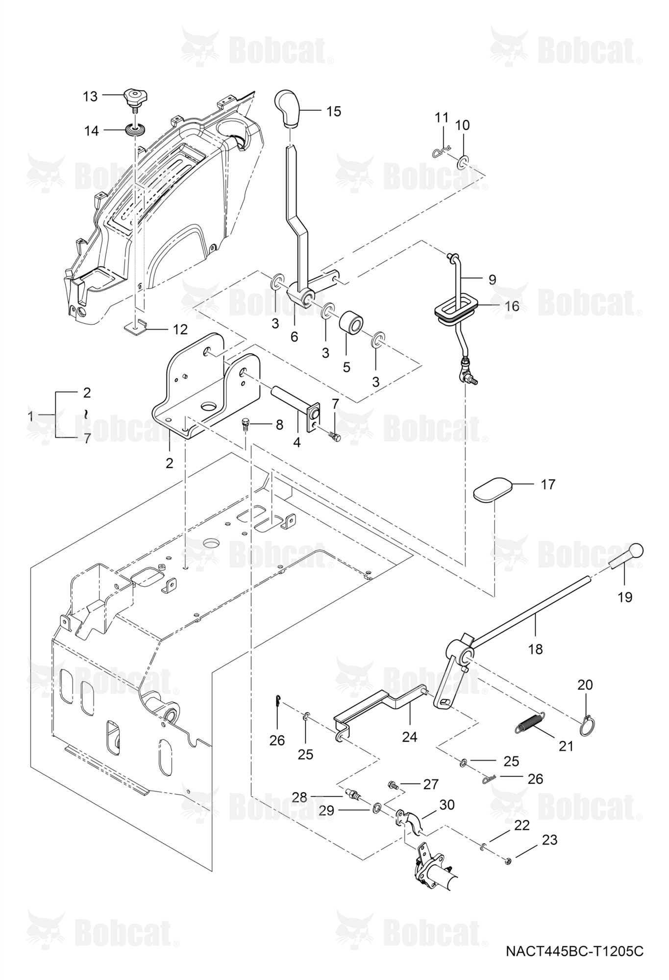 Position Control Lever Group 1