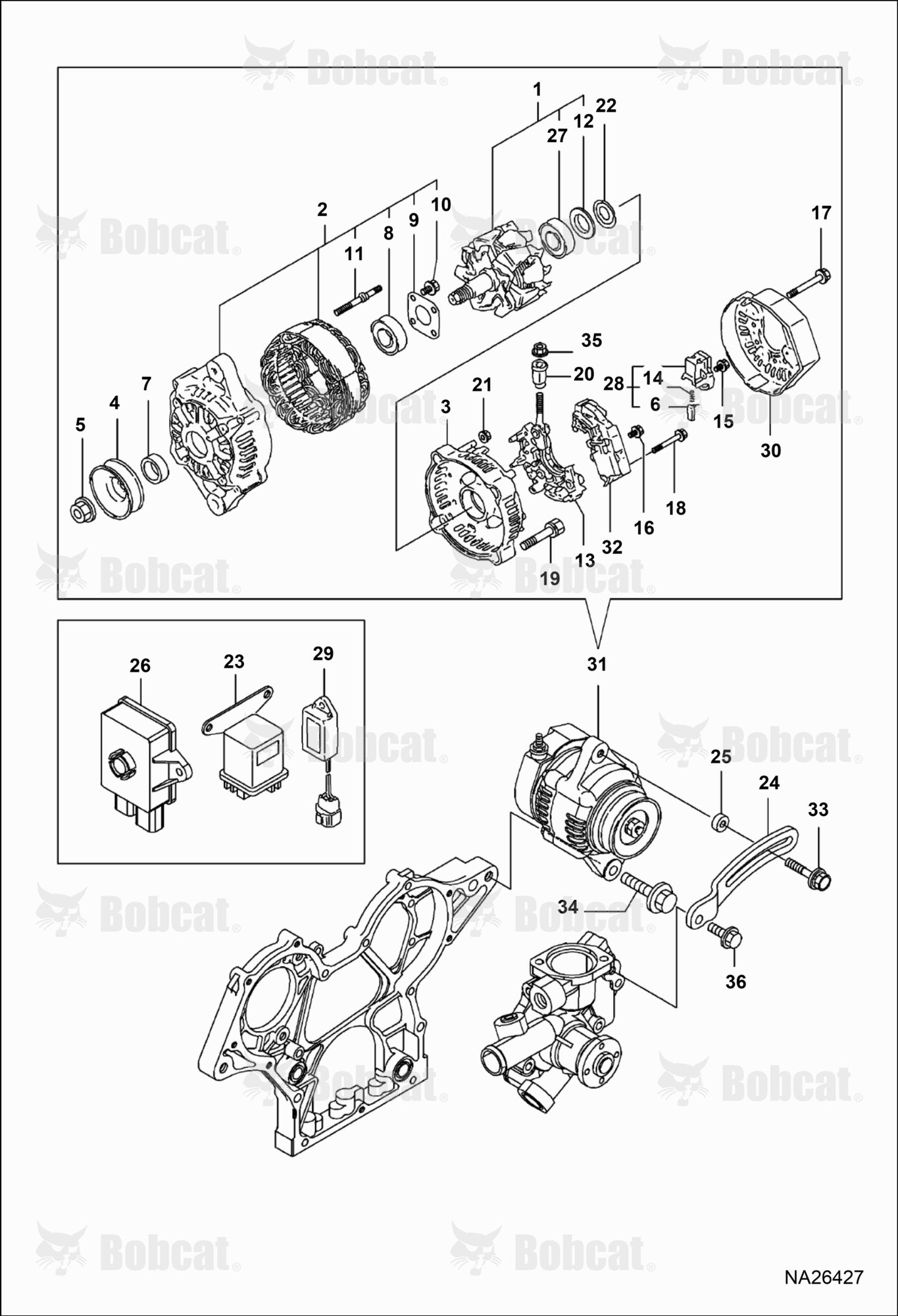 Generator