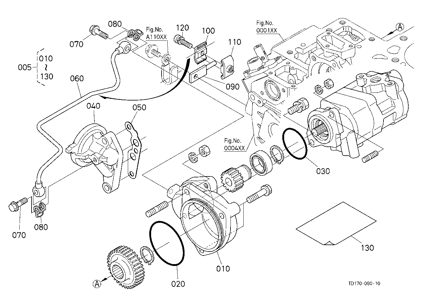 Lubrication Kit (Hydraulic Pump Drive Gear) [Optio