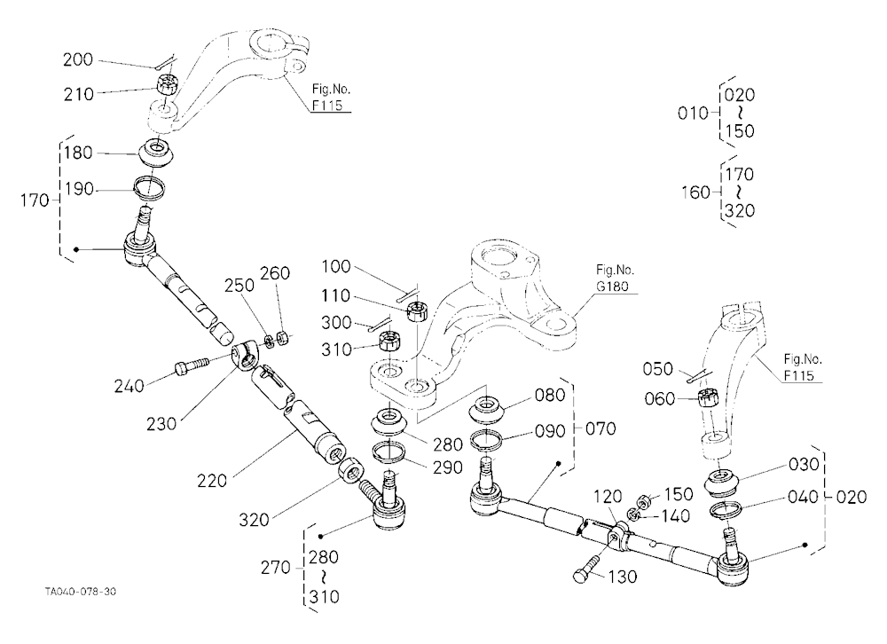 Steering Linkage (Tie Rod)