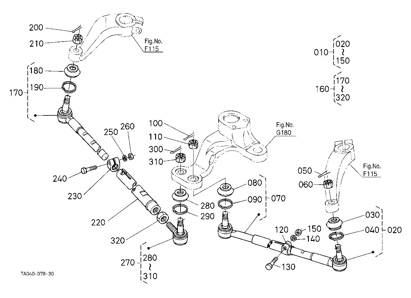 Steering Linkage (Tie Rod)