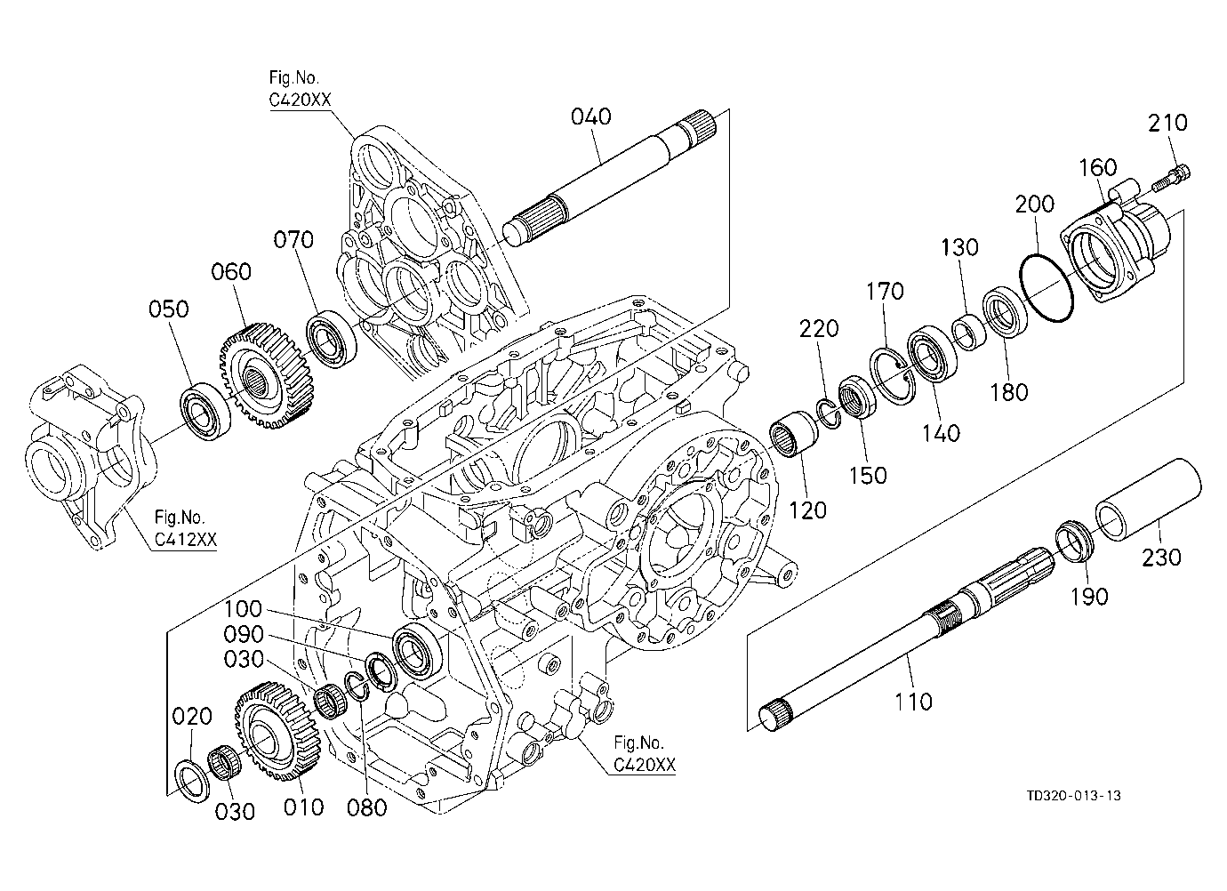 Pto Shaft