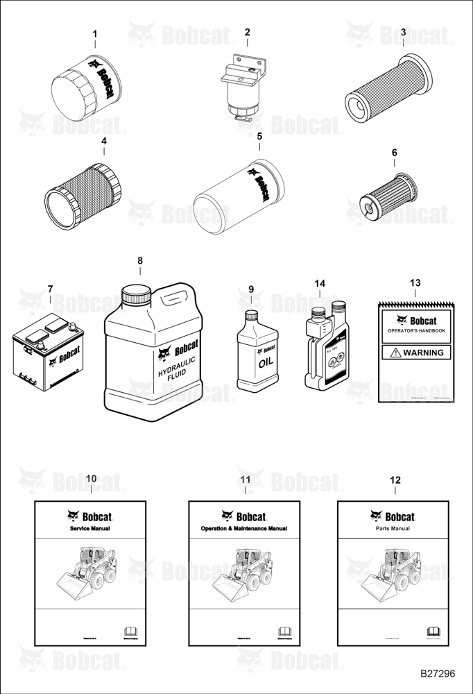 Maintenance Items