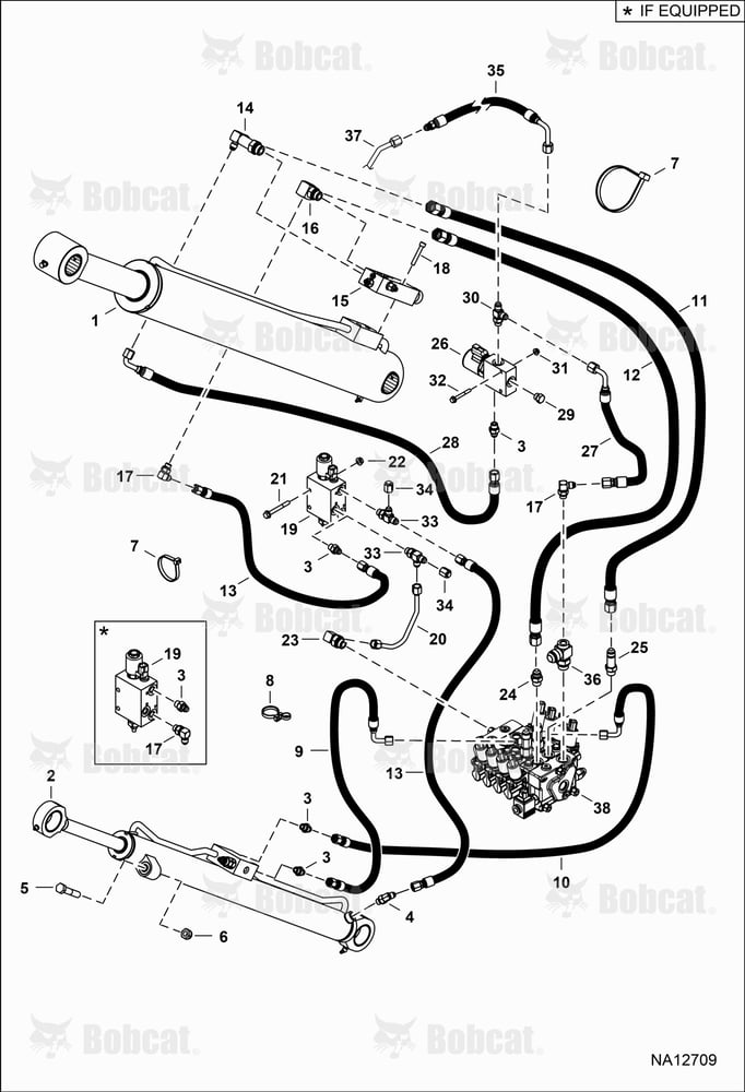 Hydraulic Circuitry (Lift)