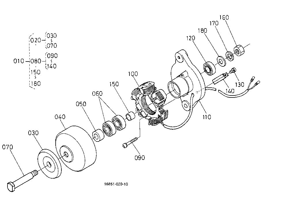 Dynamo [Component Parts]