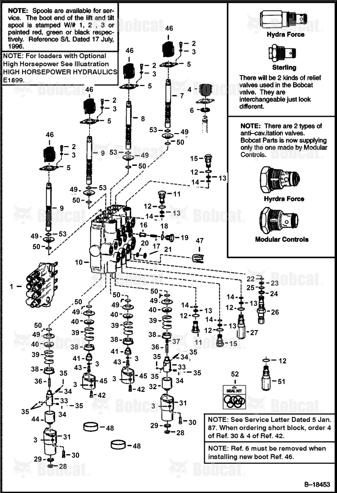 Control Valve (Bobcat)