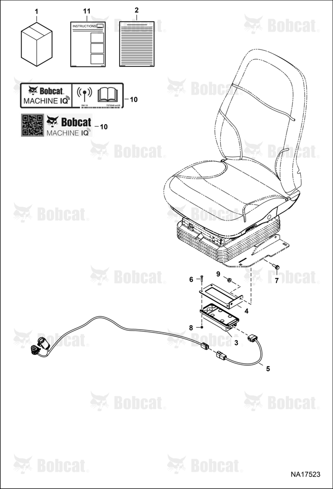 Machine IQ Kit (Rest of World)