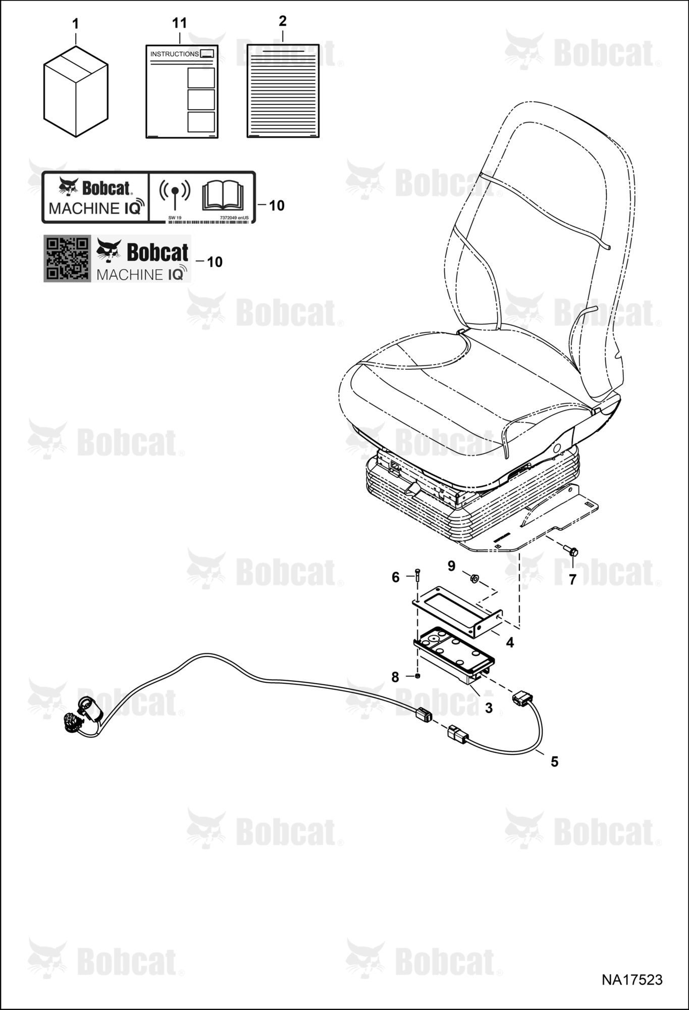 Machine IQ Kit (Rest of World)