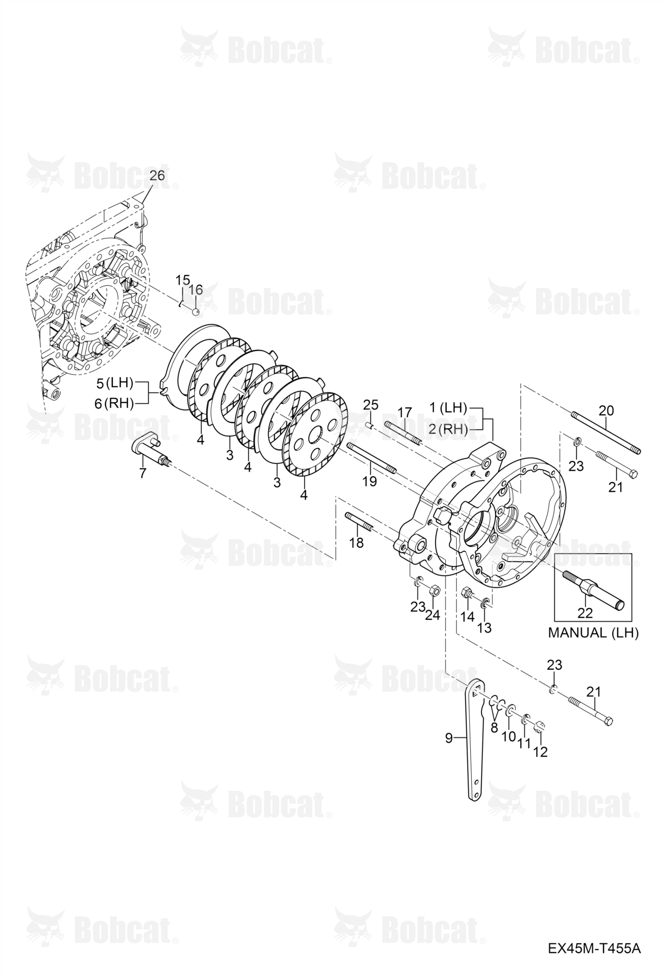Brake Case Group