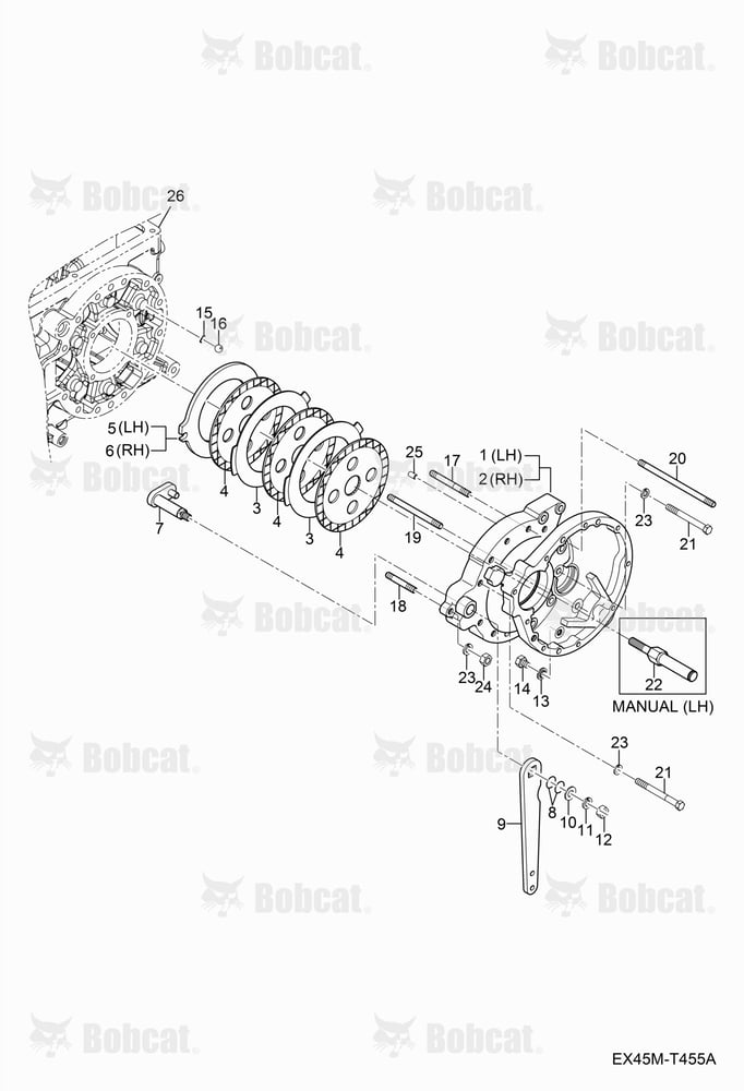 Brake Case Group
