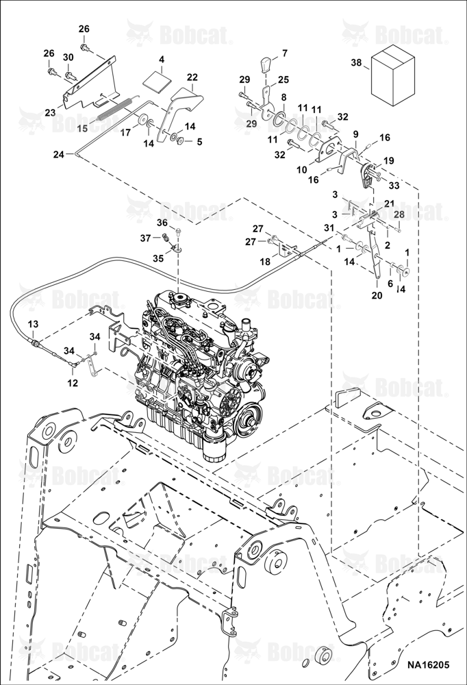 Engine Speed Control (Selectable Joystick Controls)