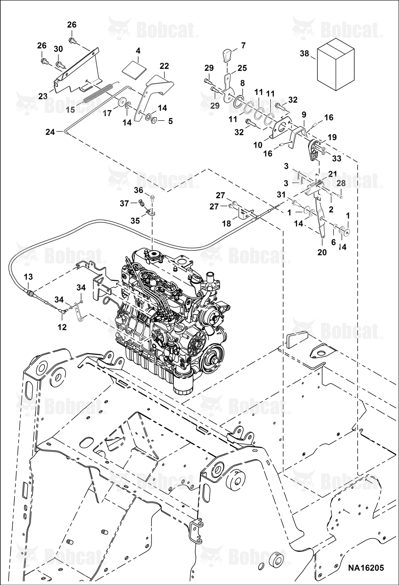 Engine Speed Control (Selectable Joystick Controls)