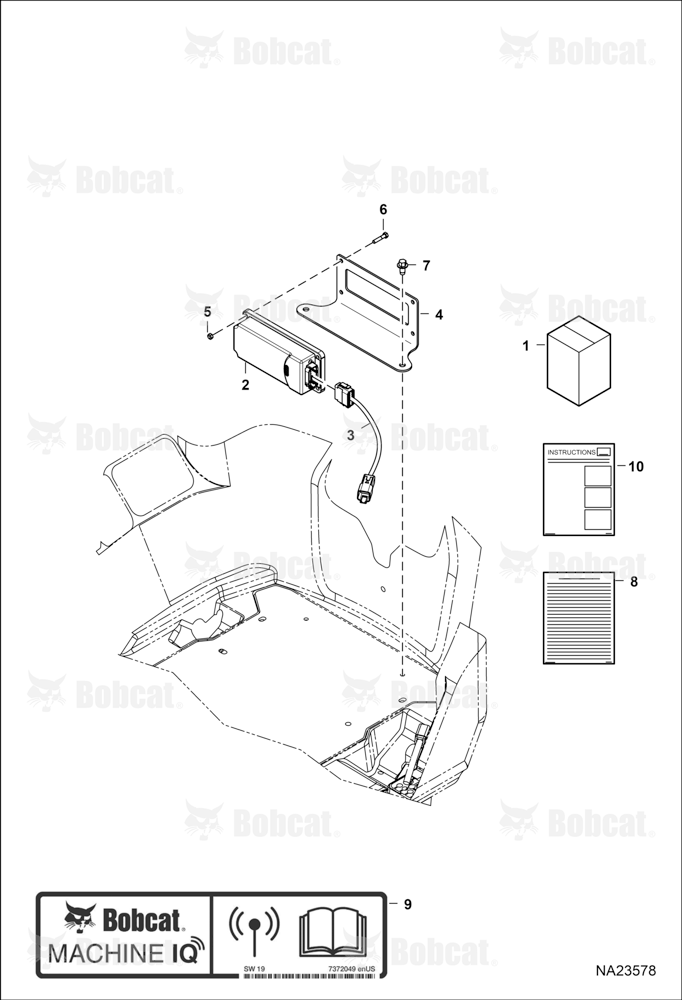 Machine IQ Kit (NA Only)