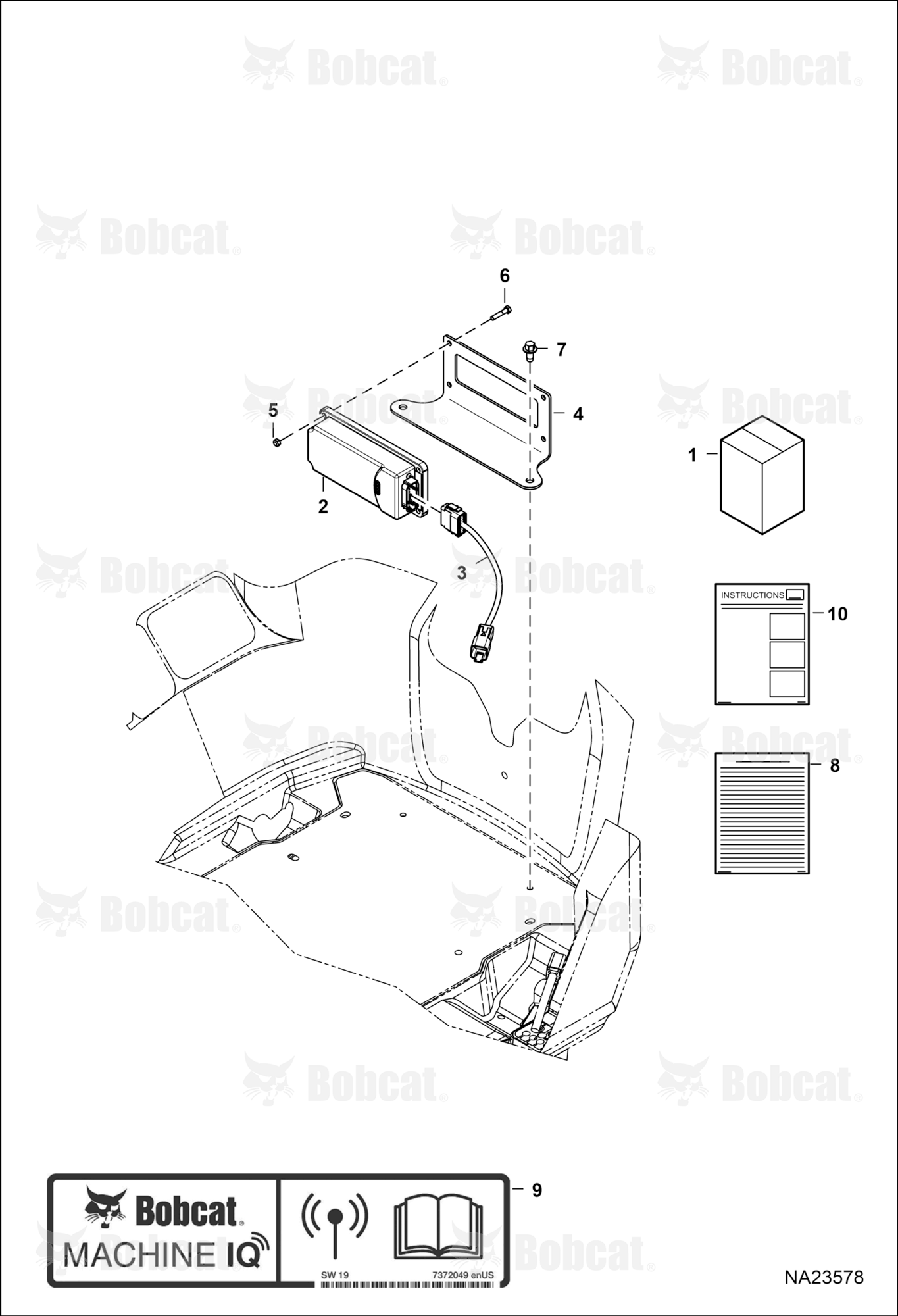 Machine IQ Kit (NA Only)