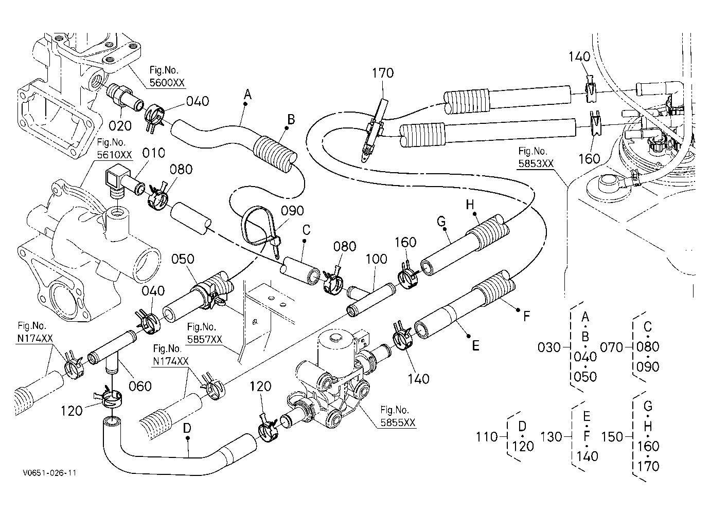 Diesel Exhaust Fluid Heater Hose