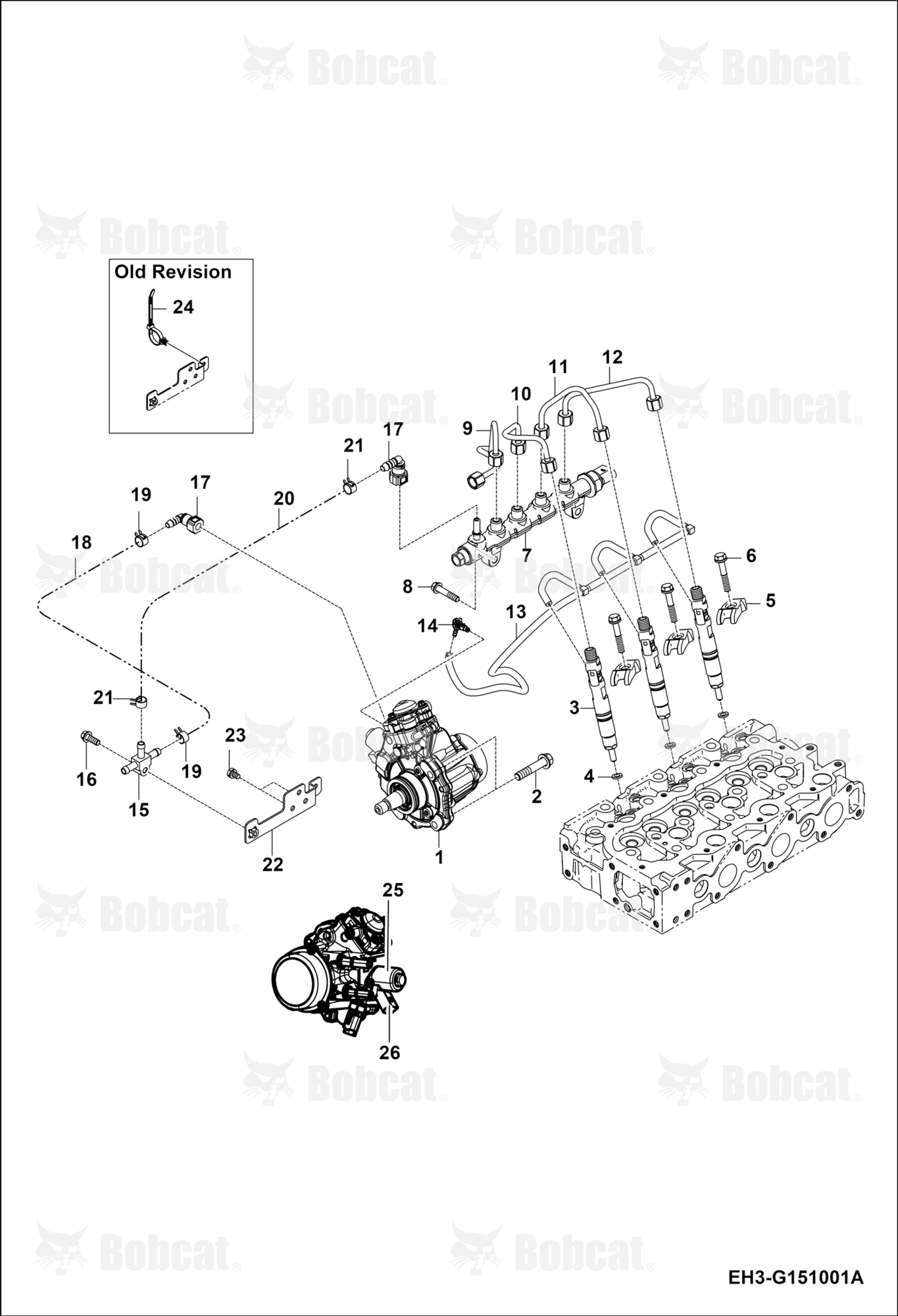 Fuel Equipment Group