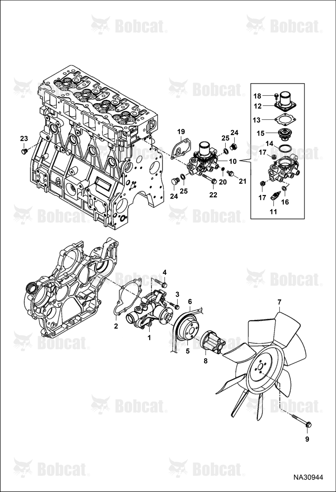 Cooling Water System
