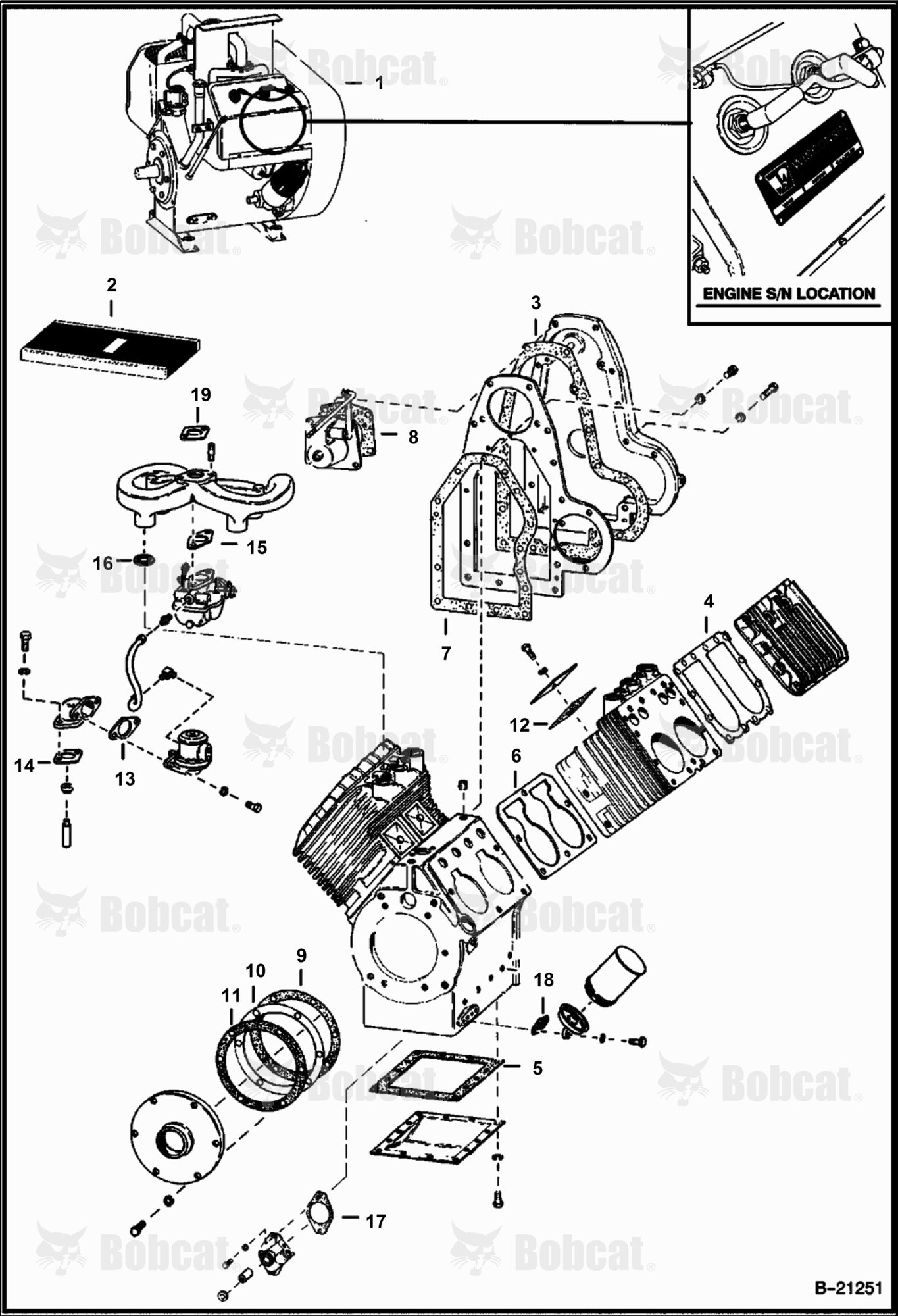 Wisconsin Engine