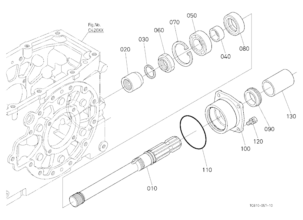 Pto Shaft