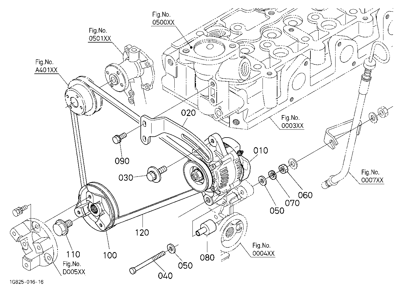 Alternator