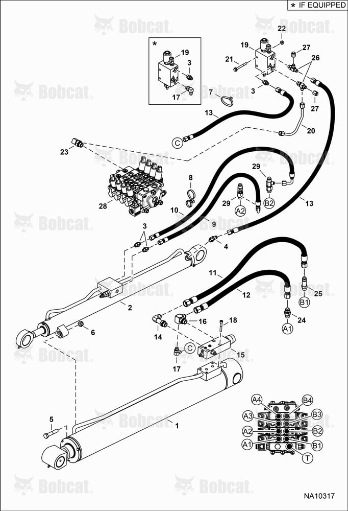Hydraulic Circuitry (Lift)