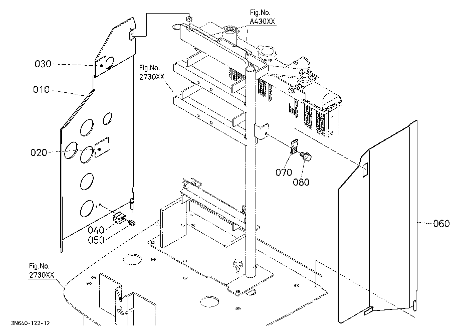 Rectification Panel