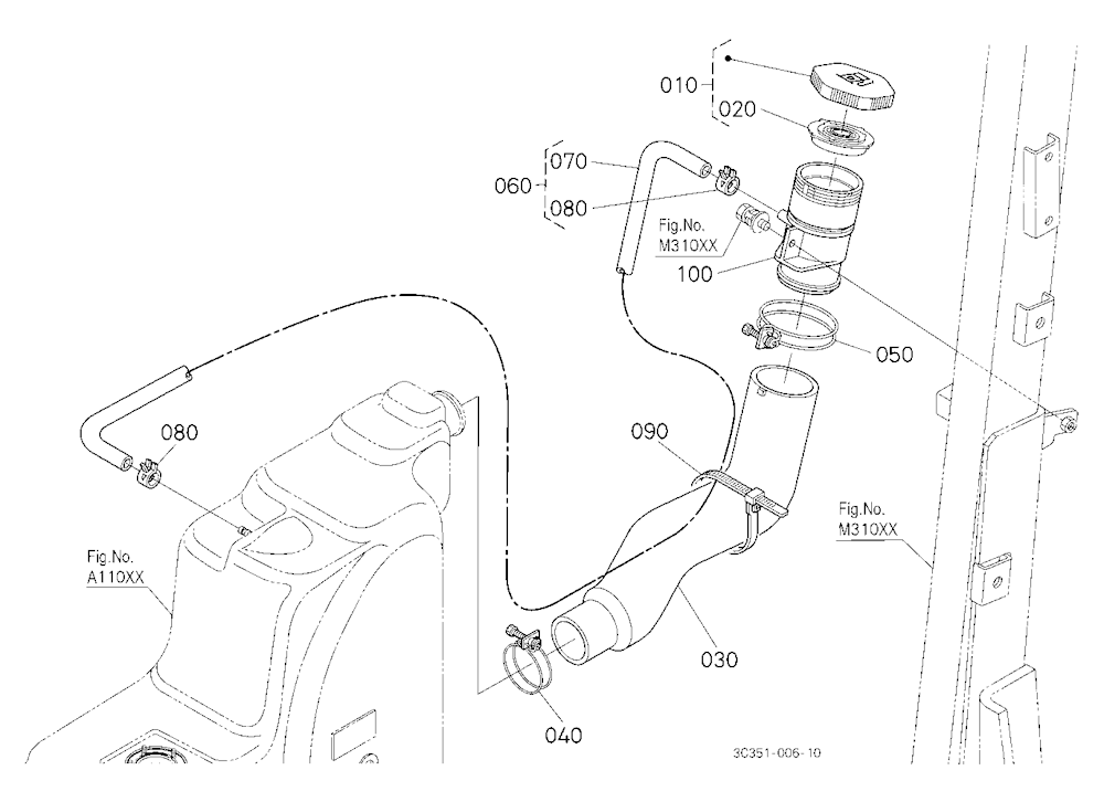 Fuel Filler