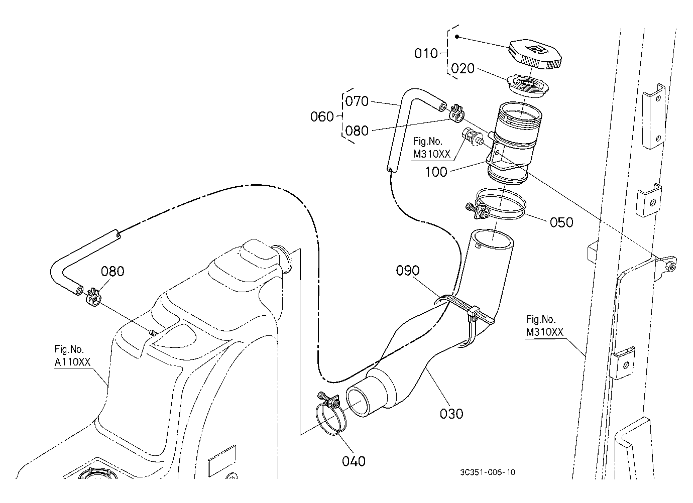 Fuel Filler