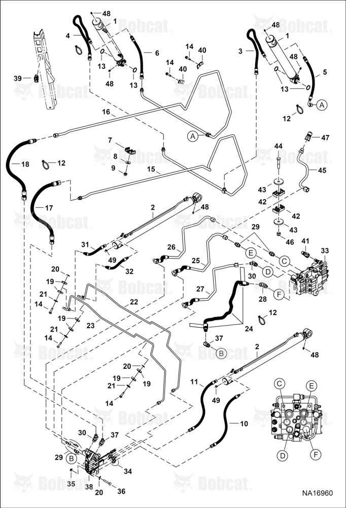 Hydraulic Circuitry (W/BPV Junction Block)