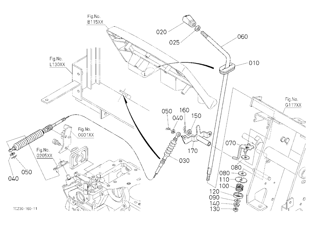 Accelerator Lever