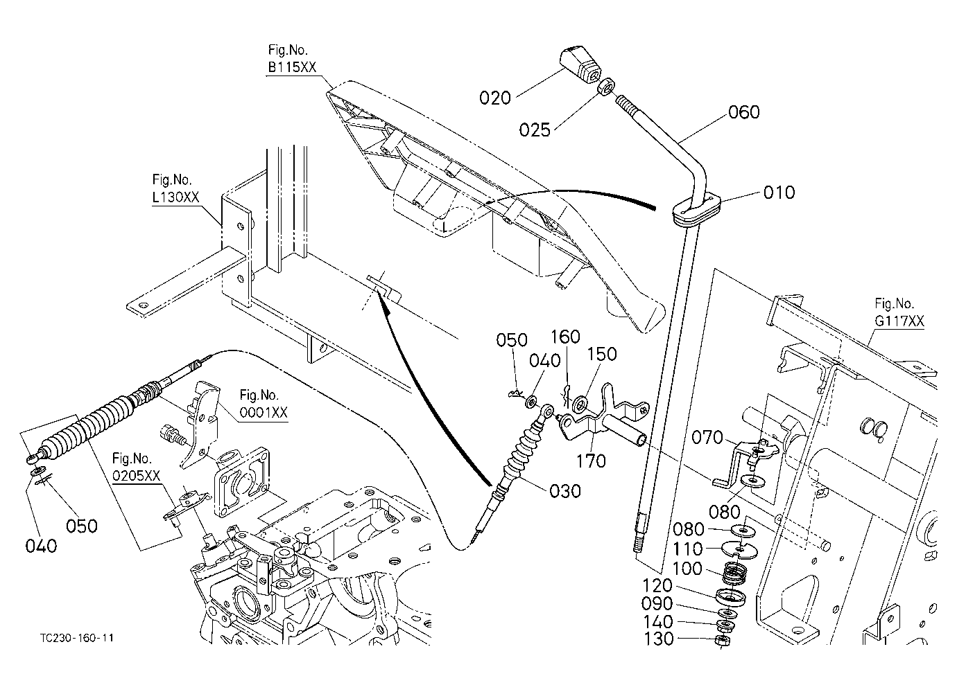 Accelerator Lever