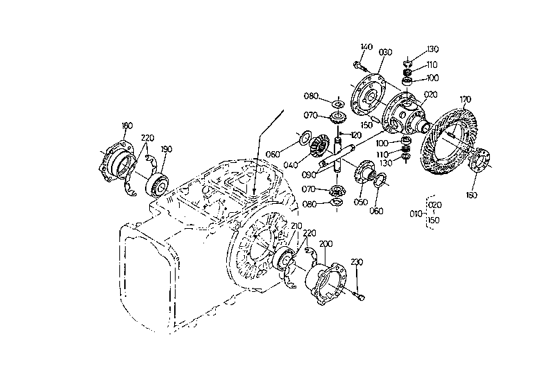 Differential