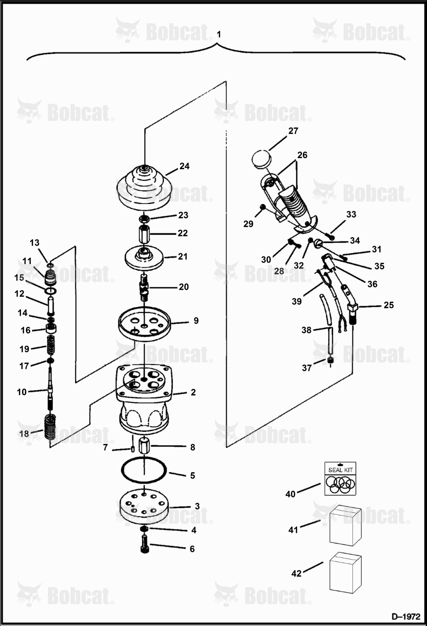 R.H. Joystick Controls