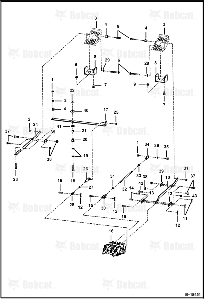 Control Pedals