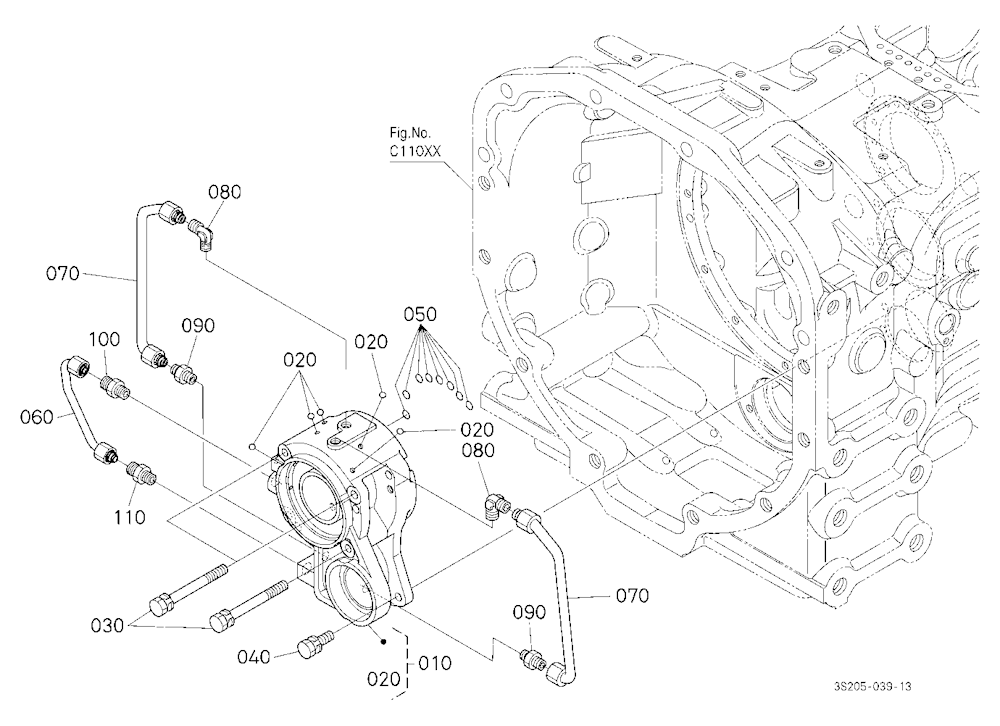 Gear Support