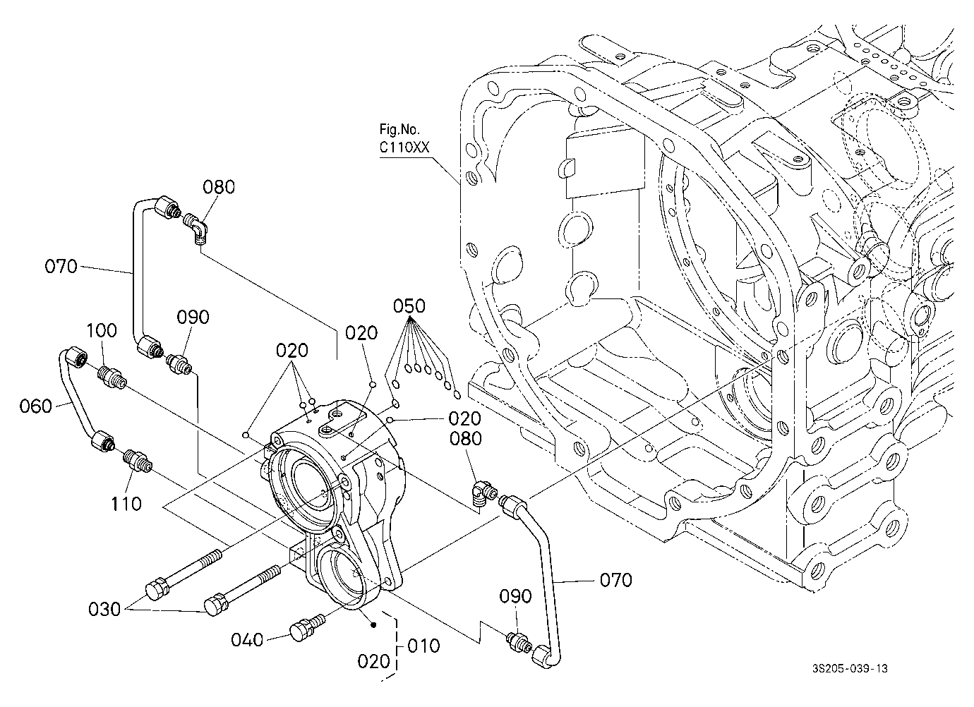 Gear Support