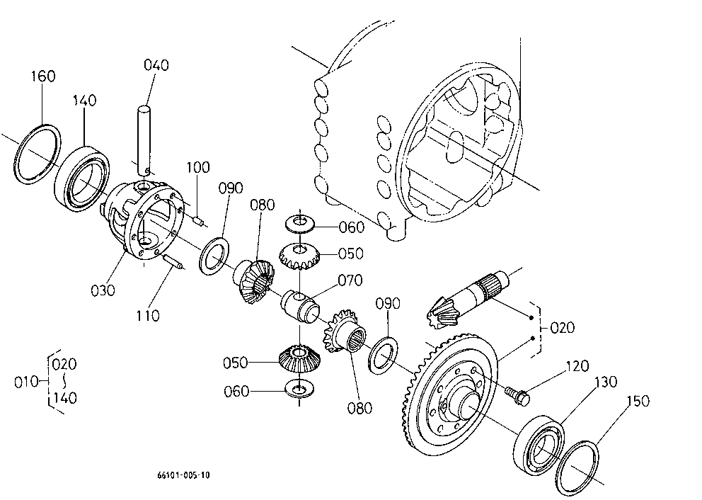 Differential