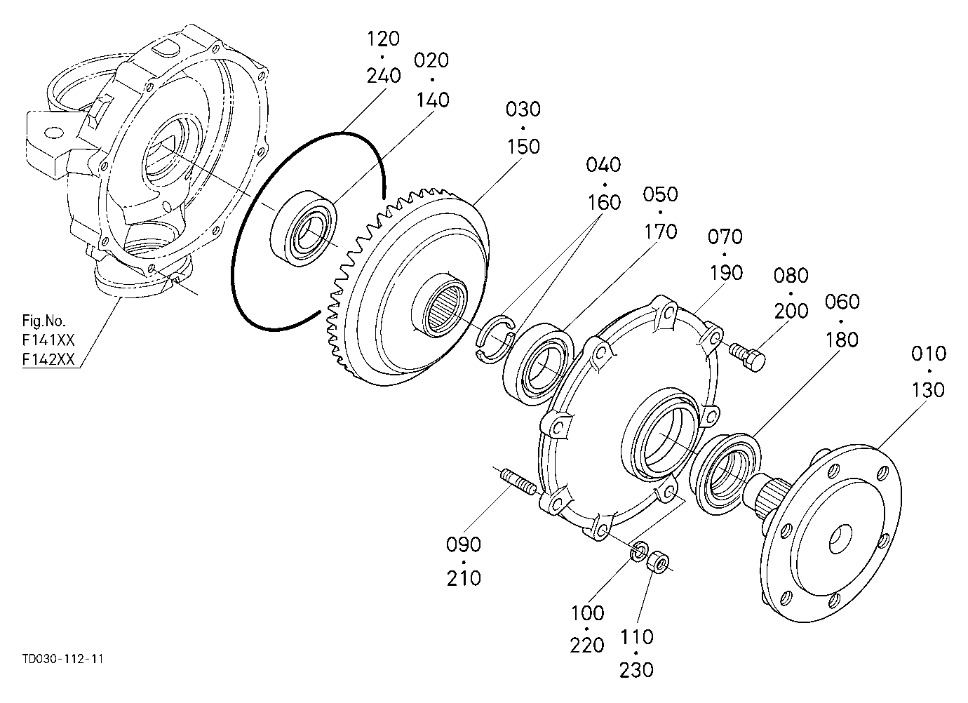 Front Axle