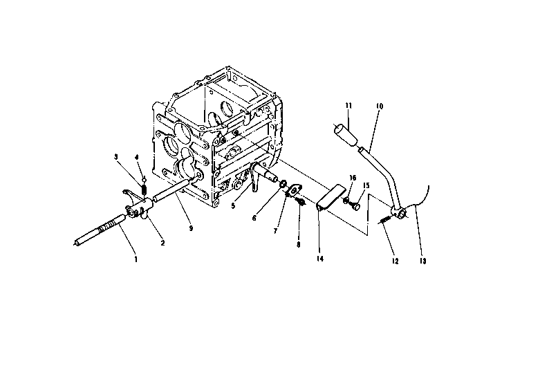 Rotary Speed Change