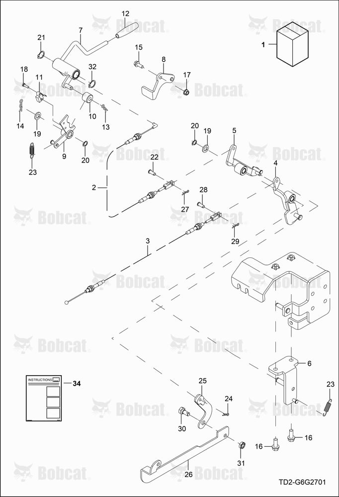 RPM Linked Kit