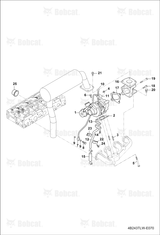 Turbo Group