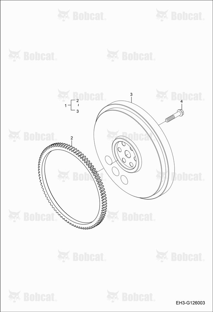 Flywheel Group