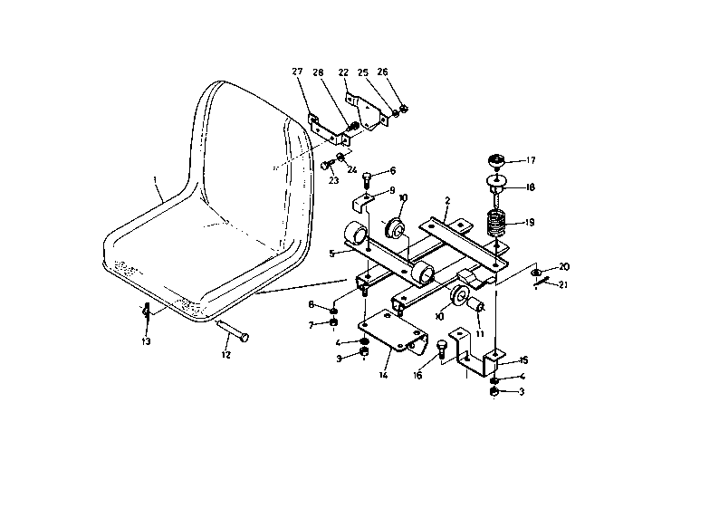 Seat Group