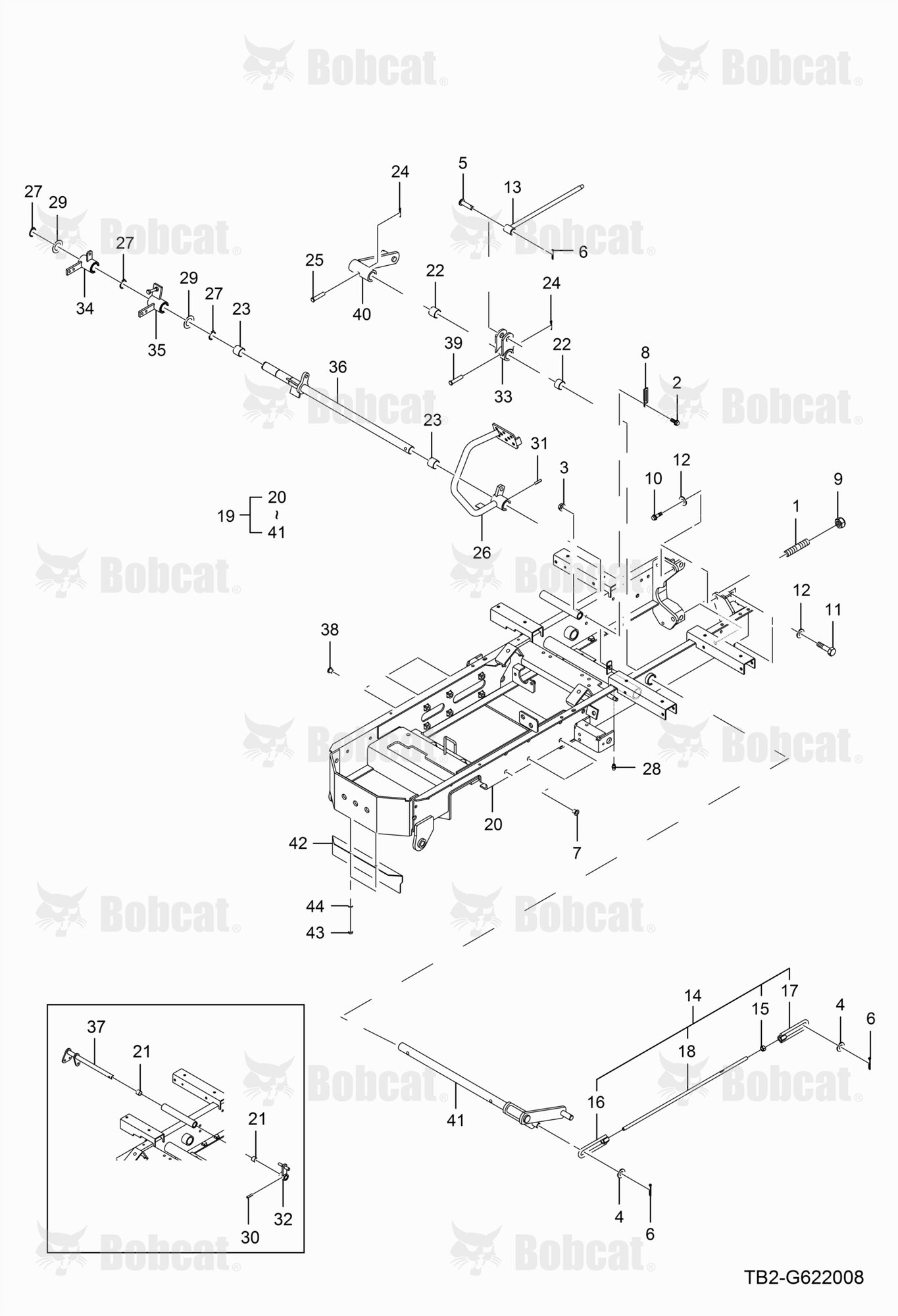 Main Frame Group