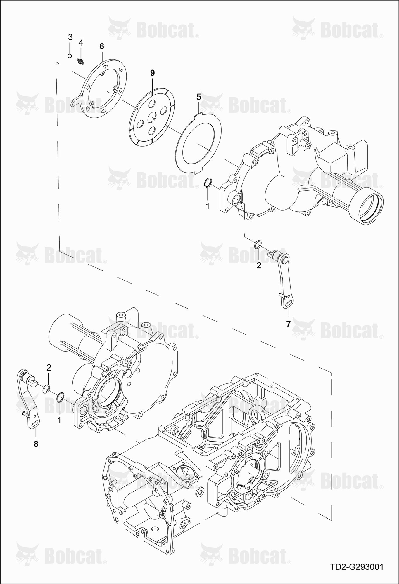 Brake Group