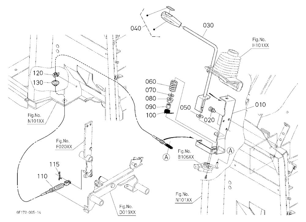 Accelerator Lever