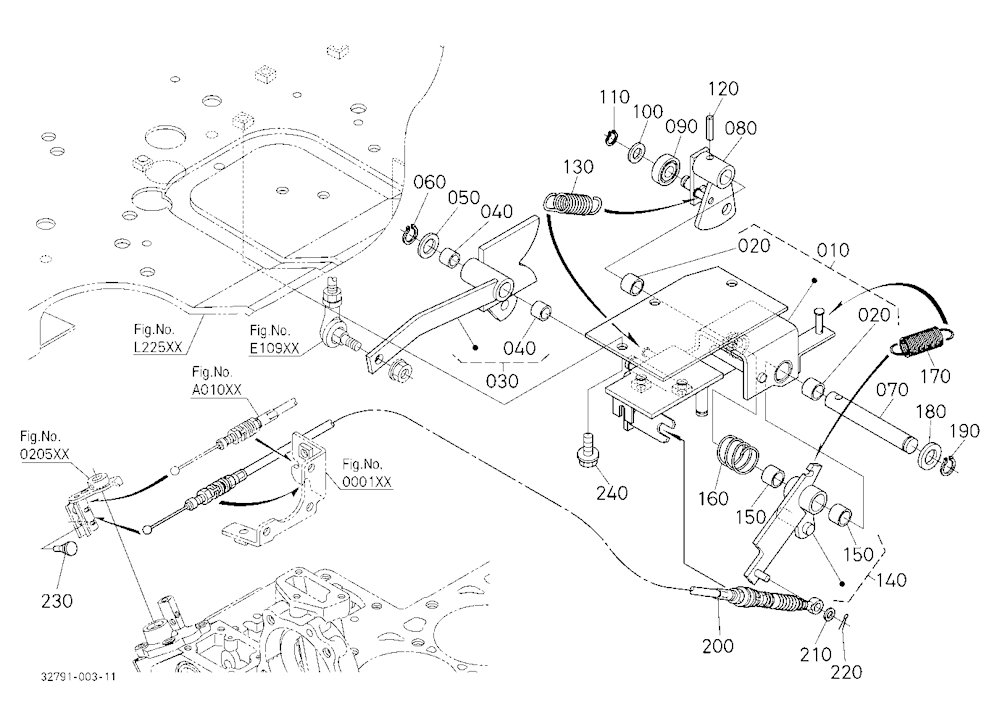 Auto Throttle Cam