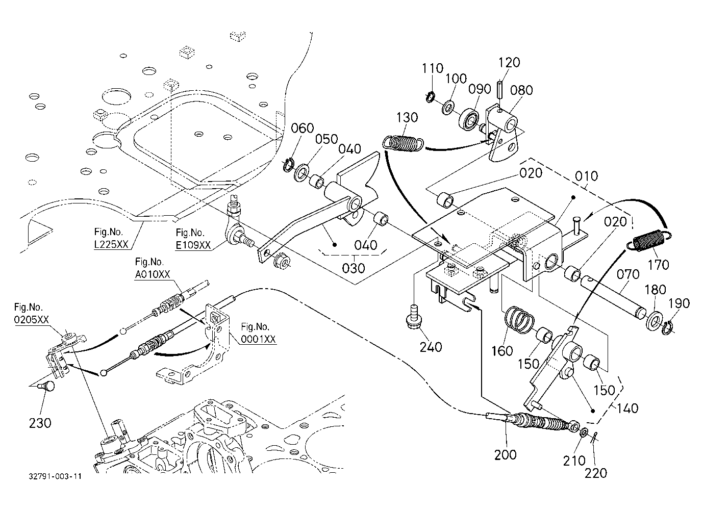 Auto Throttle Cam